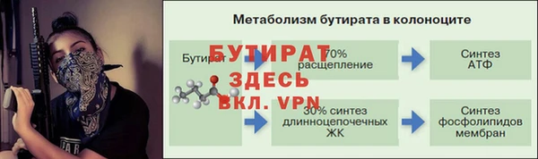 apvp Верхний Тагил